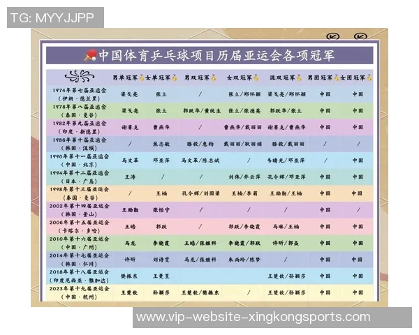 2021年中国体育界的十位杰出明星及其辉煌成就盘点